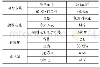 表1 主要技术参数：电动自行车用氢燃料电池动力系统研究