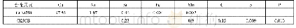 《表1 合金化学成分质量百分数 (单位:%)》