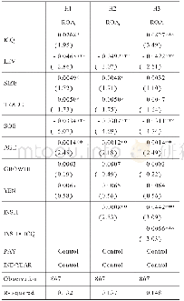 表8 稳健性检验：内部控制、机构持股与企业并购绩效