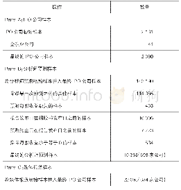 表1 样本筛选及合并过程