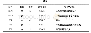 表1 访谈者情况：旅游纪念品符号化生产与再生产——以美国黄石国家公园纪念品为例