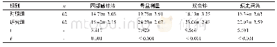 《表3 实践技能考核结果比较[（±s），分]》