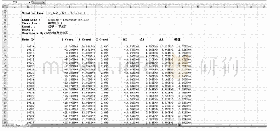 《表1 变形前节点坐标及变形量》