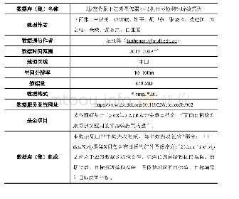 《数据库（集）基本信息简介》