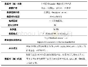 《数据库（集）基本信息简介》