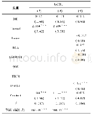 《表6 稳健性检验：“营改增”政策对企业创新投入的影响研究——基于倾向得分匹配的双重差分方法》