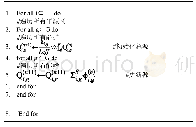 表5 源更新算法伪代码Fig.5 Source update algorithm pseudo code