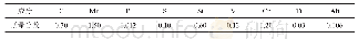 表1 30MnVS钢的化学成分（质量分数）