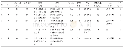 《表1 色素减退型蕈样肉芽肿5例患儿临床资料比较》