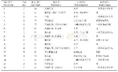 表1 16例AIS患者的基线资料