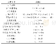 表2 系统主要性能指标设计结果