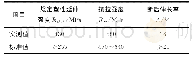 《表3 管样拉伸试验结果》