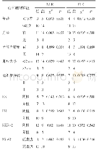 表3 对照组患者NLR、PLR与临床病理参数的相关性