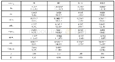 表2 税收对湖南省城镇居民消费的影响