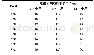 《表4 电磁阀响应频率试验结果》