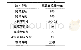 《表2.1结构参数表：三锥角水介质旋流器CFD模型构建验证探究》