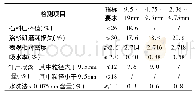 表2 粗集料指标试验检测结果