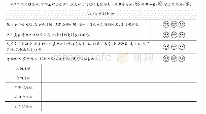 《表3“我爱汉字”主题实践活动总结性评价》