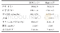 《表1-1家猪基础状态相关指标》