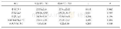 《表1 两组运动员一般资料对比》