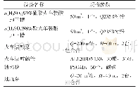 《表2 火车装酸设施的主要设备》