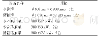 表1 主要设备表：酸性水储罐恶臭气体治理系统运行分析及优化