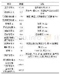 表2 液压反铲年有效作业时间计算参数