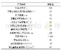 表1 白音华一号矿各项开采参数