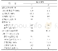 《表4 大配合试验硫化胶的物理性能》