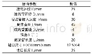 《表1 水力旋流器结构参数》