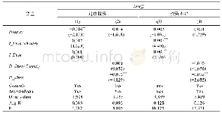 表7 系族企业集团董事网络的调节效应：区分过度投资与投资不足