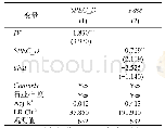 表5 内生性检验：风险投资行业专长影响企业IPO审核吗——来自中小板和创业板的经验证据