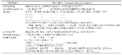 《表1 旅游者空间流动轨迹题项内容》