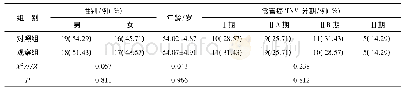 《表1 两组基线资料比较(n=35,±s)》