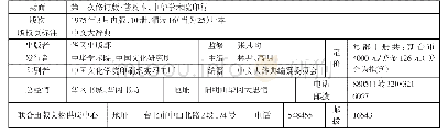 （三）1975年再版：第一次修订版·普及本