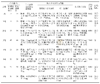 表1 纳入研究的文献基本特征