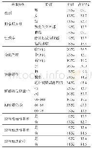 表1 52例晚期胃癌患者基线资料