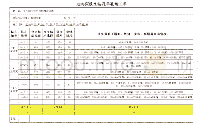 《表3 2号钻场竣工表：深孔定向千米钻机在煤矿探测老空水方面的运用》