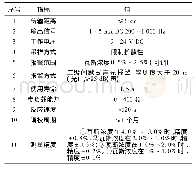 表1 智能低浓度瓦斯传感器主要指标