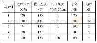 表1 特征距离灵敏度测试试验