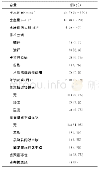 表2 术中情况、围手术期并发症及术后随访结果