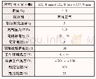 表2 制冷机技术参数：一种零放散LNG罐箱的设计研究