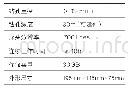 表1 ZKXG30型钻孔成像仪技术参数表