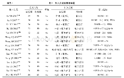 《表1 纳入文献的基本特征》