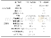 《表1 粗精煤泥回收系统设备规格型号和工作参数》