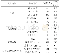 《表2 贫困户基本特征：基于有序多分类回归模型的贫困户贫困程度影响因素分析》