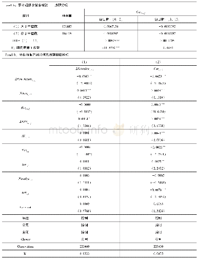 表3 分析师报告风险信息披露的市场反应