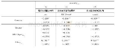 表4 信息发布者、信息需求者与信息接收者交乘项检验