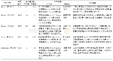 《表1 纳入文献基本情况》