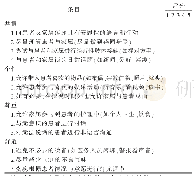 《表2 中文版“以人为本”重症护理量表》